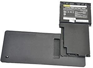 11.1V 5600mAh 62.16Wh Original W830BAT-6 Laptop Battery compatible with CLEVO W830T W840T W832T W842T 6-87-W84TS-4Z91 SERIES - eBuy KSA